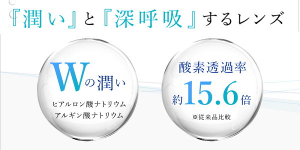 ヒアルロン酸ナトリウムとアルギン酸ナトリウムで潤い、ソフトコンタクトの15倍の酸素透過率