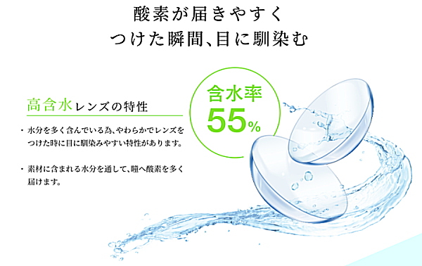 エルコンワンデー55の含水率