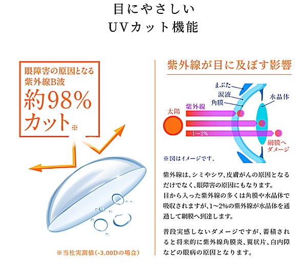 エルコンワンデー55UVカット