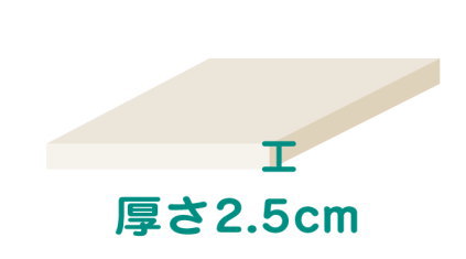 コンタクトレンズのポスト投函